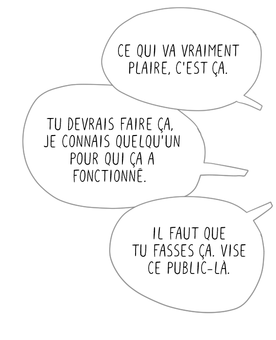 travailB